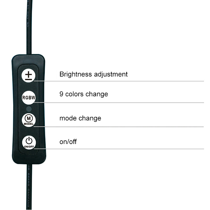 DC5V USB Wire and Remote Control Full-Color RGBW Real-Time LED Fill Light Applicant for Live Broadcast and Photography DC5V USB Wire and Remote Control Full-Color RGBW Real-Time LED Fill Light Applicant for Live Broadcast and Photography